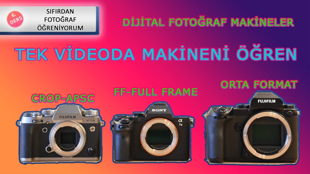 DSLR Fotoğraf Makinesi