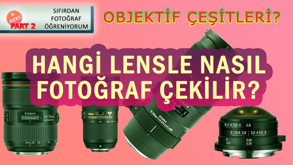 Lens Çeşitleri