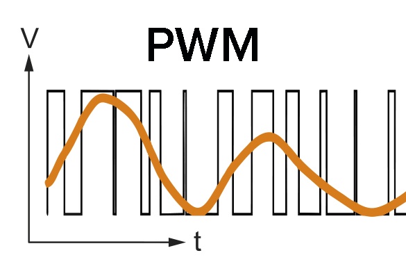 Pwm Pin