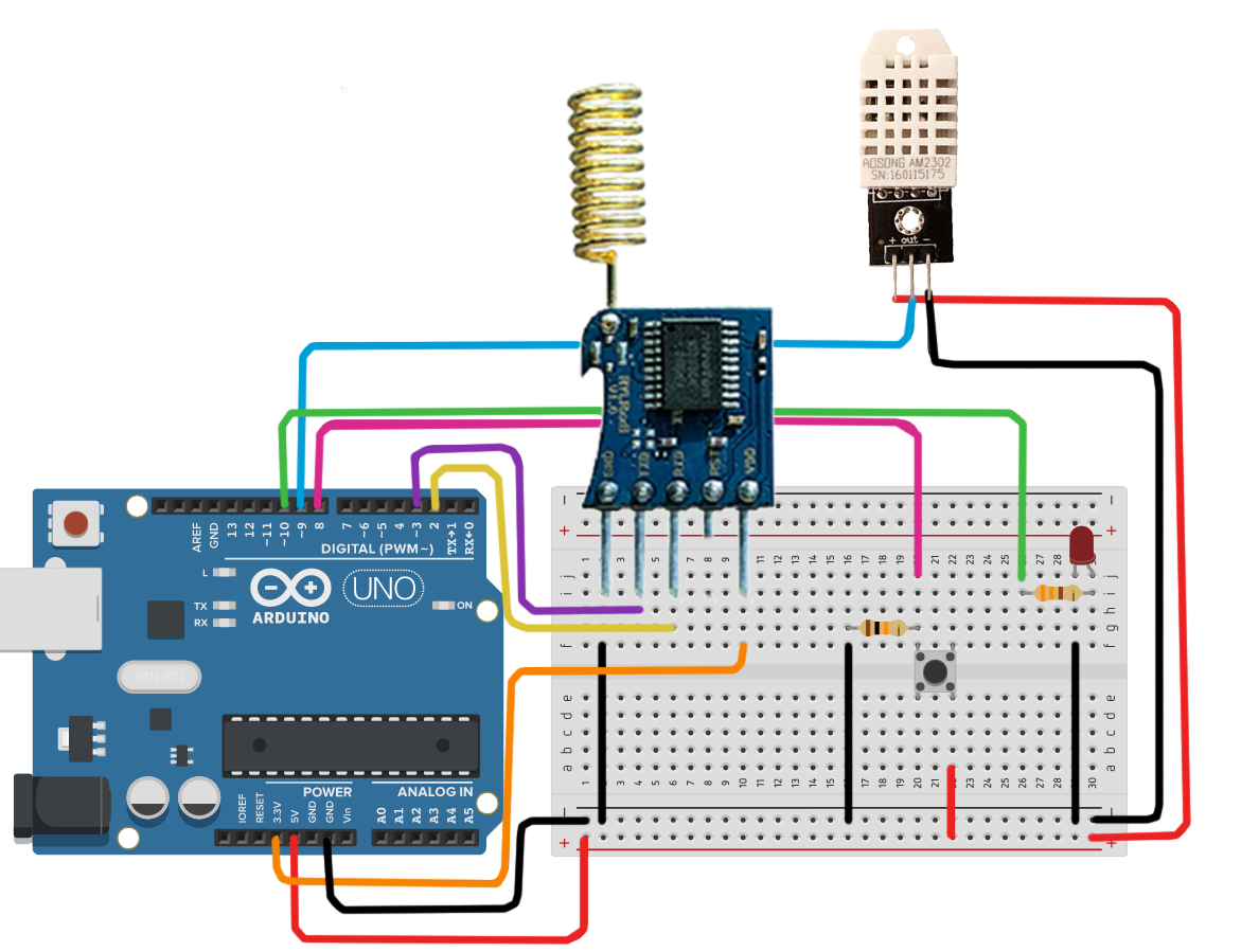 Arduino LORA - Long Range - Reyax RYLR998 - Uzun Menzilli Haberleşme ...