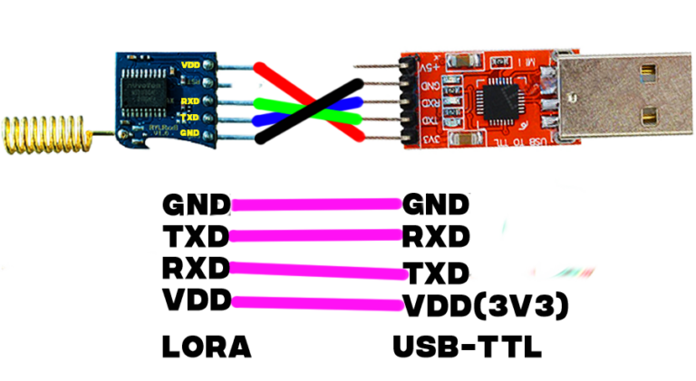 Arduino LORA - Long Range - Reyax RYLR998 - Uzun Menzilli Haberleşme ...
