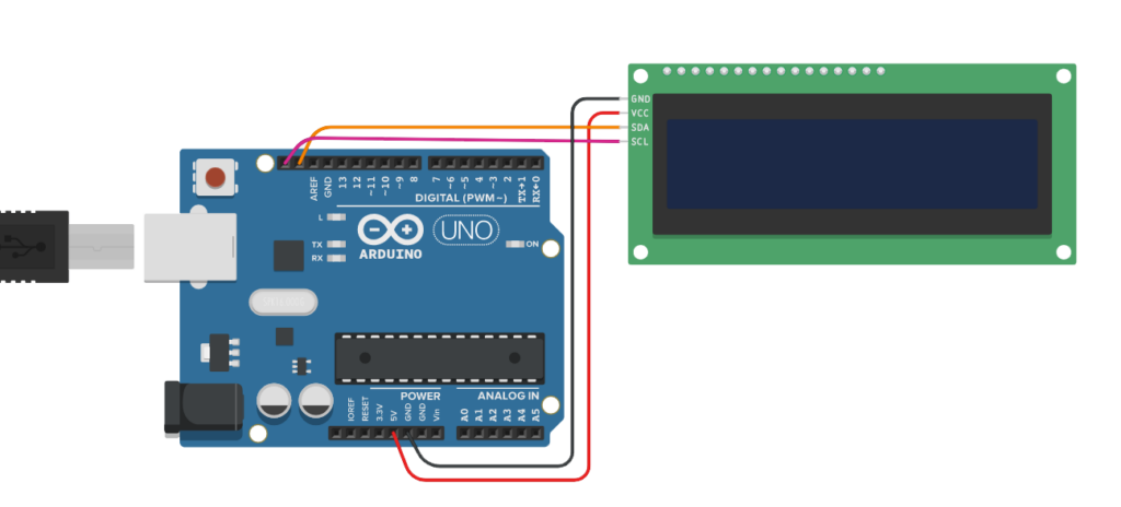 i2c_sema