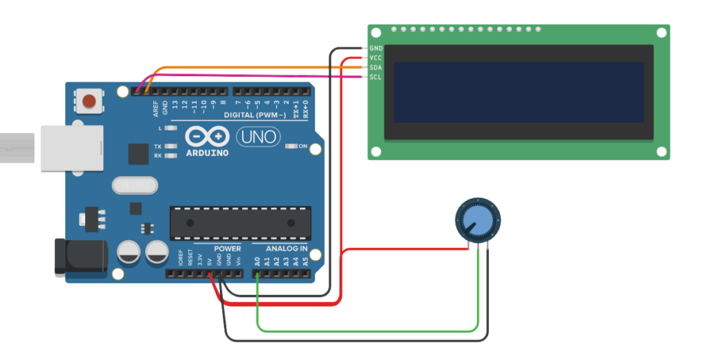 i2c_sema_pot