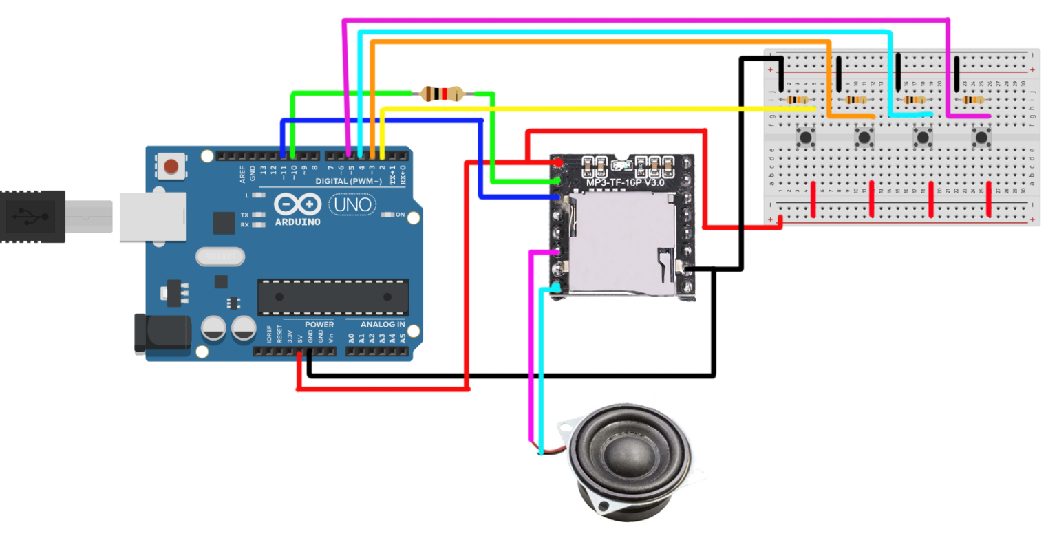 Arduino MP3 Player - TF-16P - Müzik Çalar - Arduino projects - 70 ...